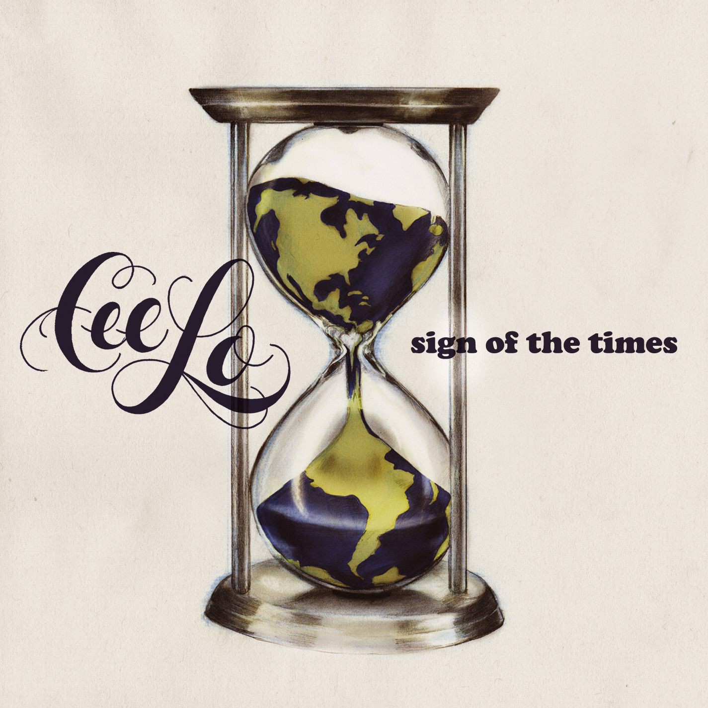 sign-of-the-times